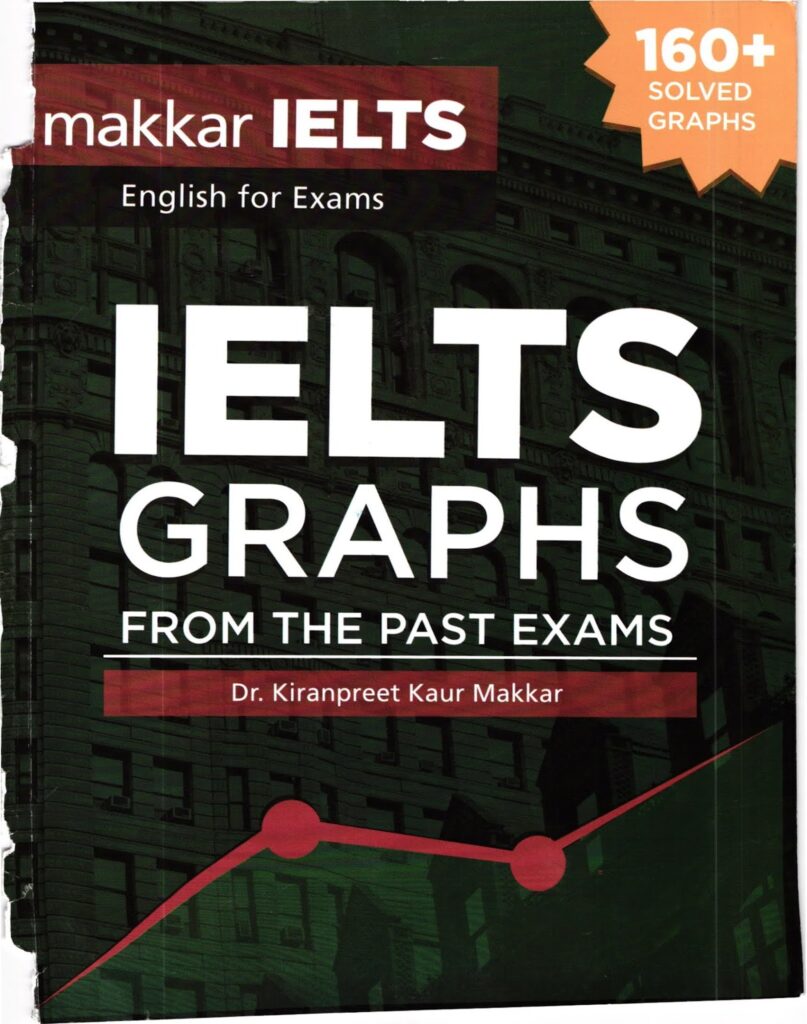 IELTS Graphs from the Past Exams