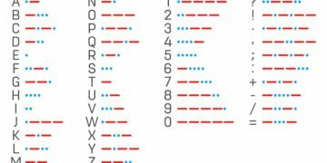 Morse Code