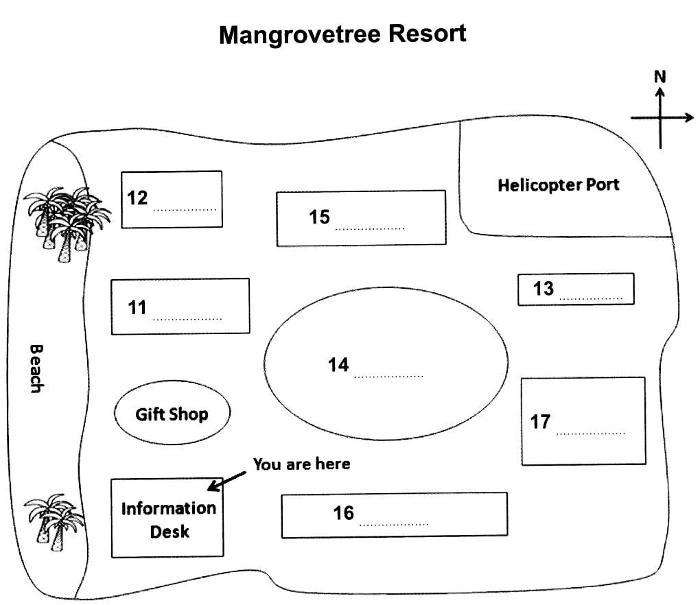 ielts-listening-mangrovetree-resort