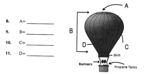 ielts-reading-hot-air-ballooning