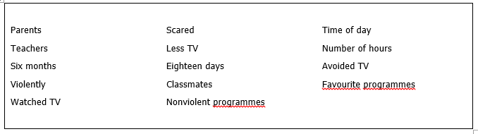 ielts-reading-less-television-less -violence-and-aggression