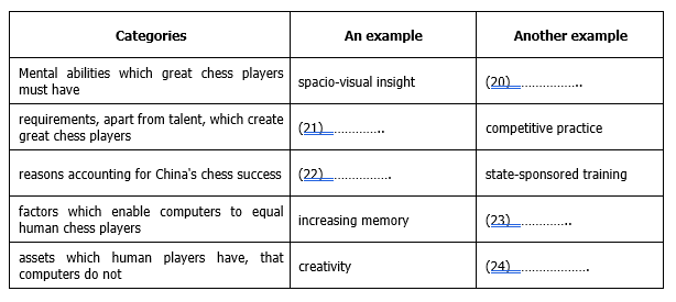 ielts-reading-such-a-Fascinating-Game