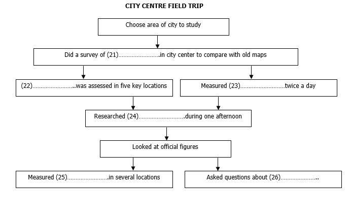 IELTS-Listening-Practice-Test-151.1.png