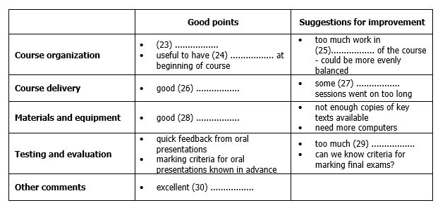 IELTS-Listening-Practice-Test-179.1.png