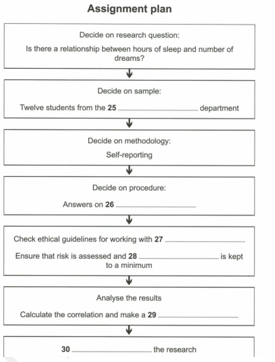 IELTS-Listening-Practice-Test-202.1.png