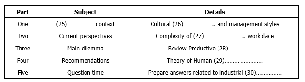 IELTS-Listening-Practice-Test-59.4.png