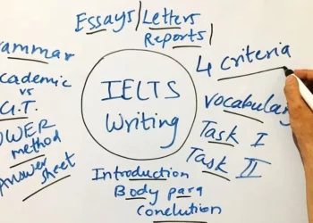 Vocabulary-for-IELTS-Writing-Task-2