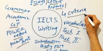 Vocabulary-for-IELTS-Writing-Task-2