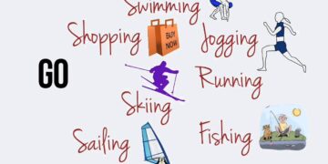 a free-time activity that you like to do after you have finished your study or work