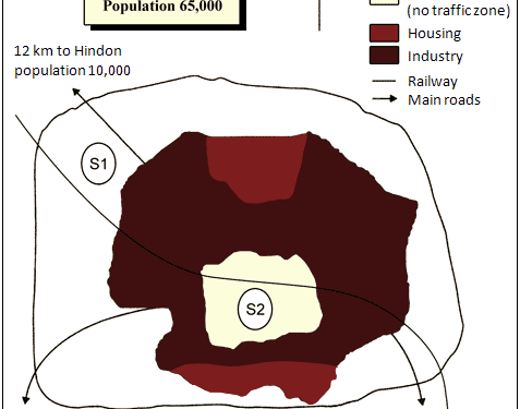 Two possible sites for the supermarket