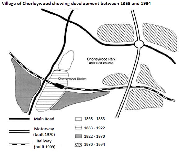 Chorleywood is a village near London whose population has increased steadily