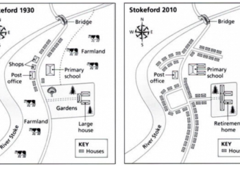 Village of Stokeford in 1930 and 2010