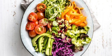 Collocation for IELTS: Food and Diet