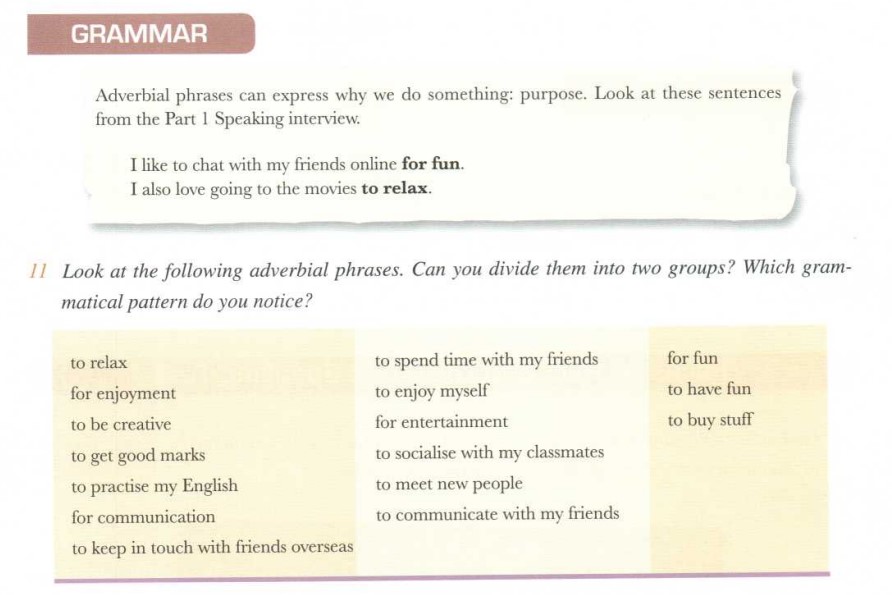 lessons-for-ielts-speaking.2