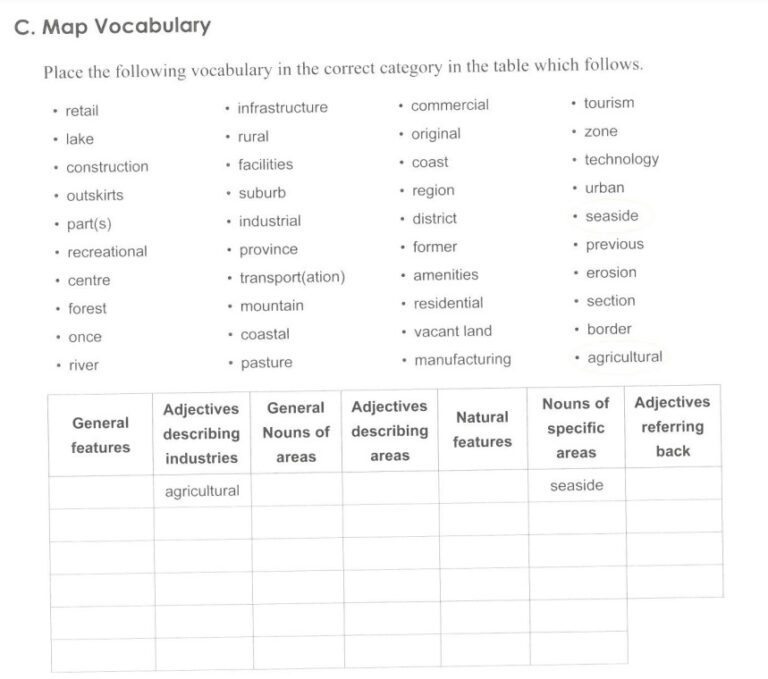 practical-ielts-strategies-ielts-writing-task-1-pdf-free-9ielts