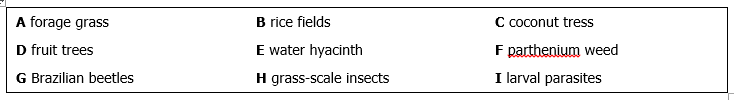 Biological Control of Pests