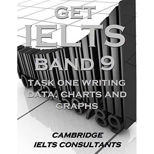 Get IELTS Band 9 In Writing Task 1 Data charts and graphs
