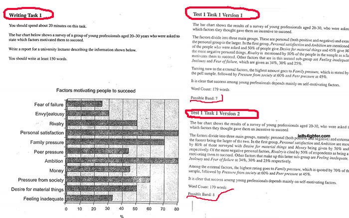 academic-writing-for-ielts.1