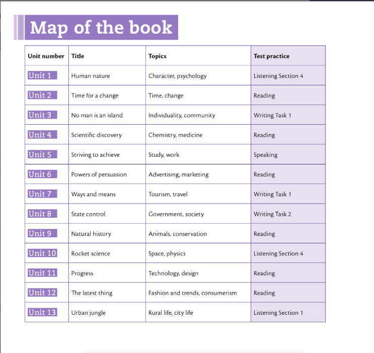 Cambridge Vocabulary for IELTS Advanced Bookmap