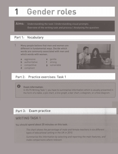 writing-for-ielts.